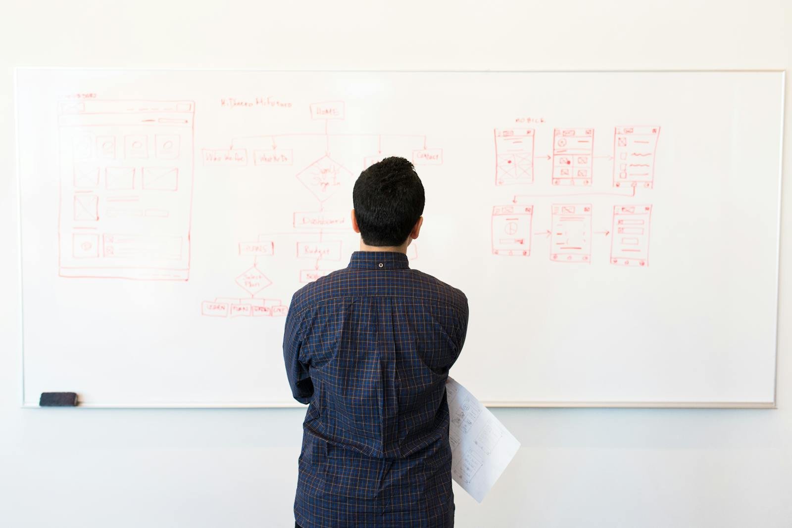 How to Negotiate Higher Rates with Existing Clients